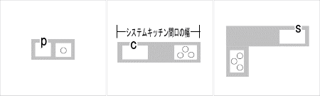 キッチン台のイラスト01